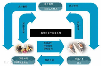 泊頭勞務分包批發市場 優勢、挑戰與發展前景